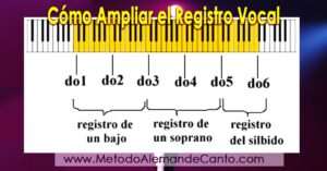 Los mejores ejercicios para ampliar tu rango vocal - Musicway