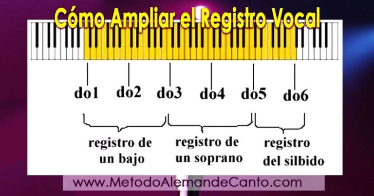 Los mejores ejercicios para ampliar tu rango vocal - Musicway