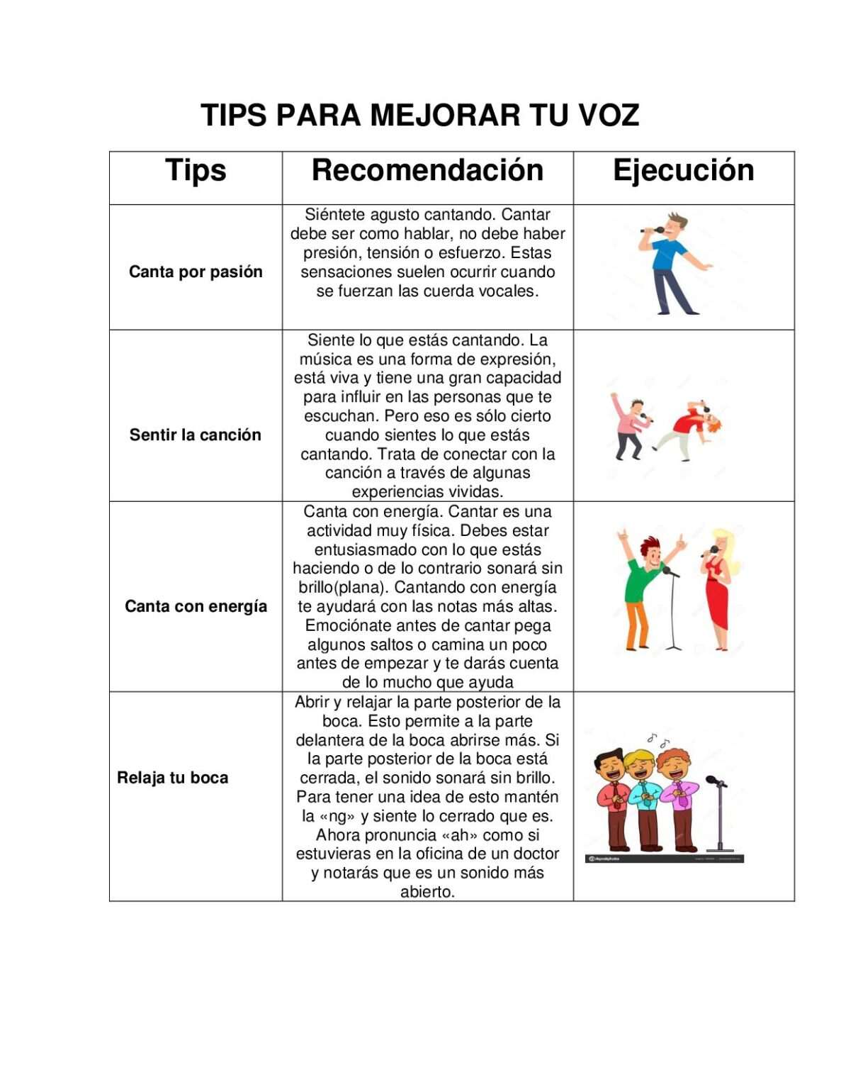 Mejora tu técnica de canto: ejercicios para fortalecer la voz - Musicway